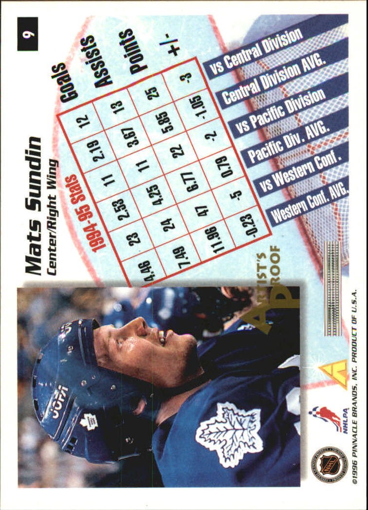 Sports Card Back