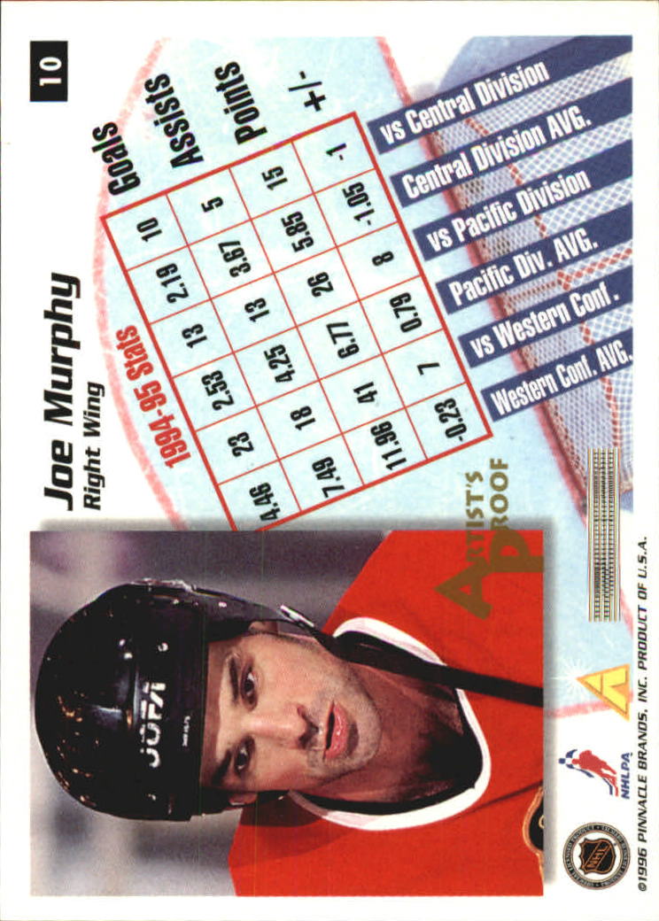 Sports Card Back