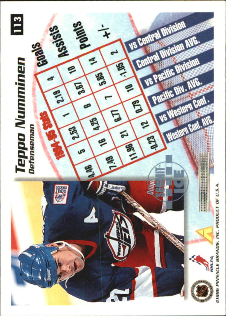 Sports Card Back