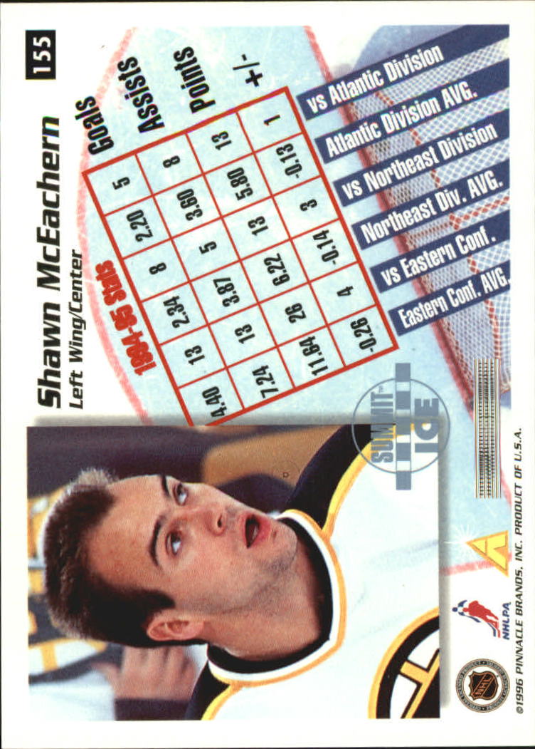 Sports Card Back