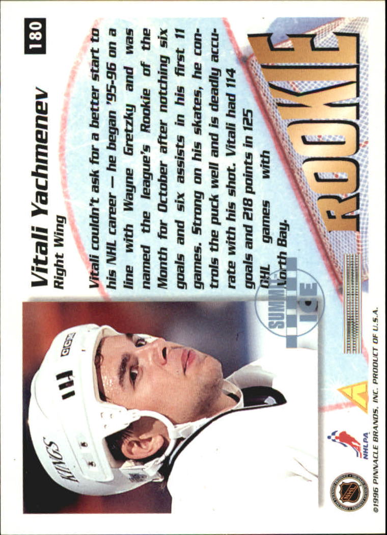 Sports Card Back