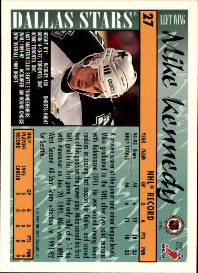 1995-96 Topps #27 Mike Kennedy back image