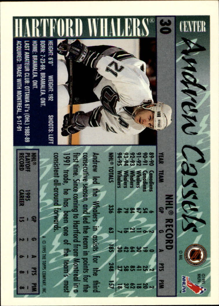 1995-96 Topps #30 Andrew Cassels back image