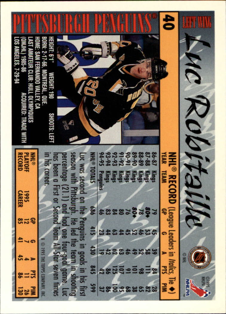 1995-96 Topps #40 Luc Robitaille back image