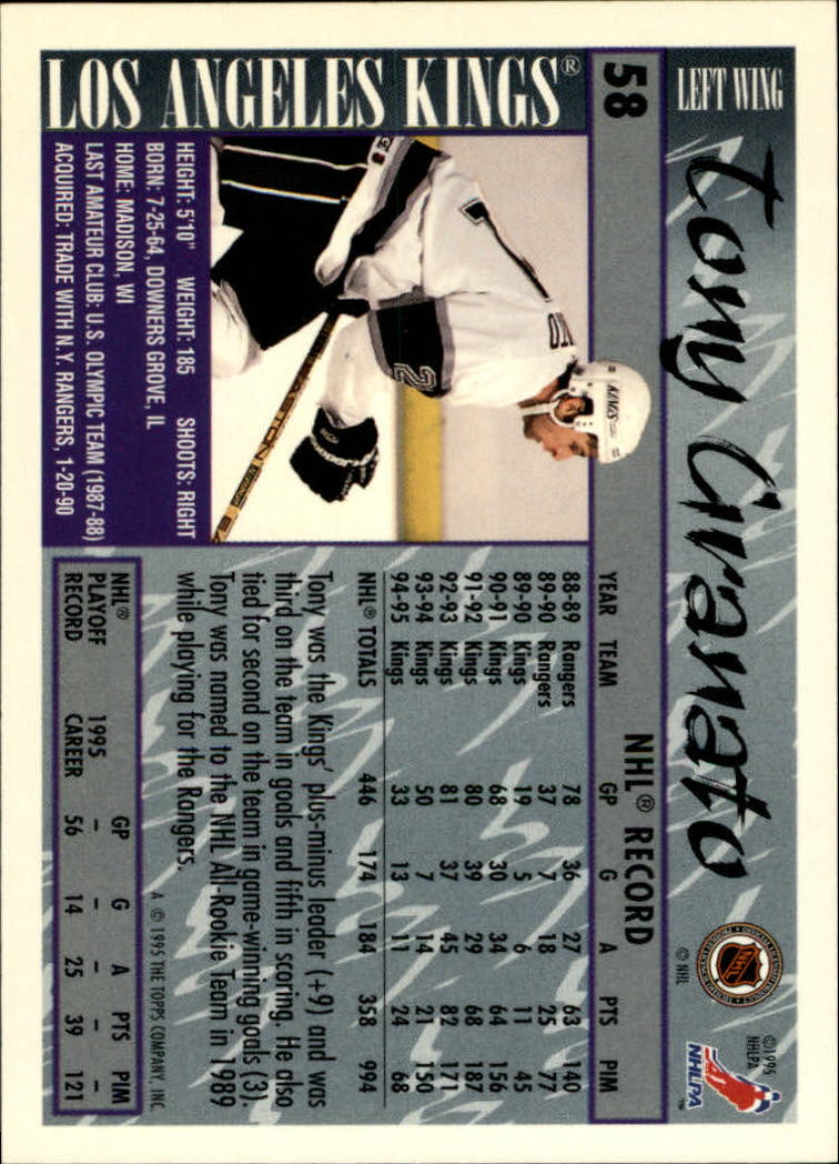 1995-96 Topps #58 Tony Granato back image
