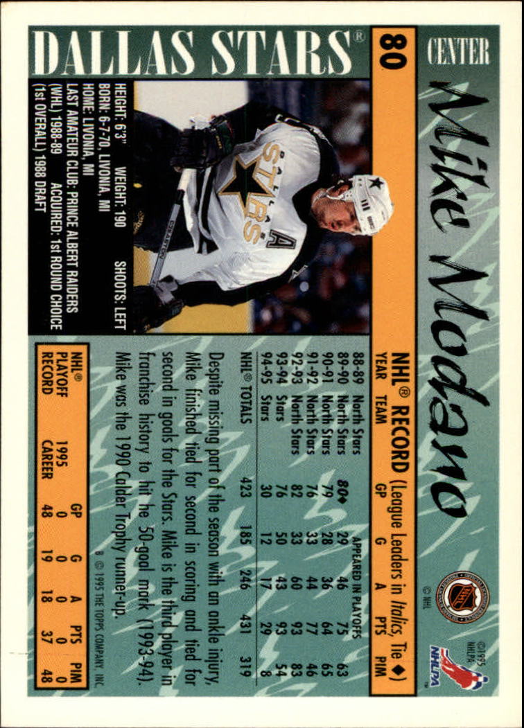 1995-96 Topps #80 Mike Modano back image