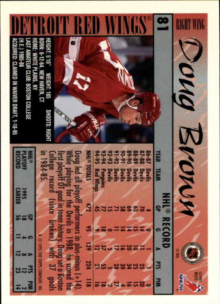 1995-96 Topps #81 Doug Brown back image