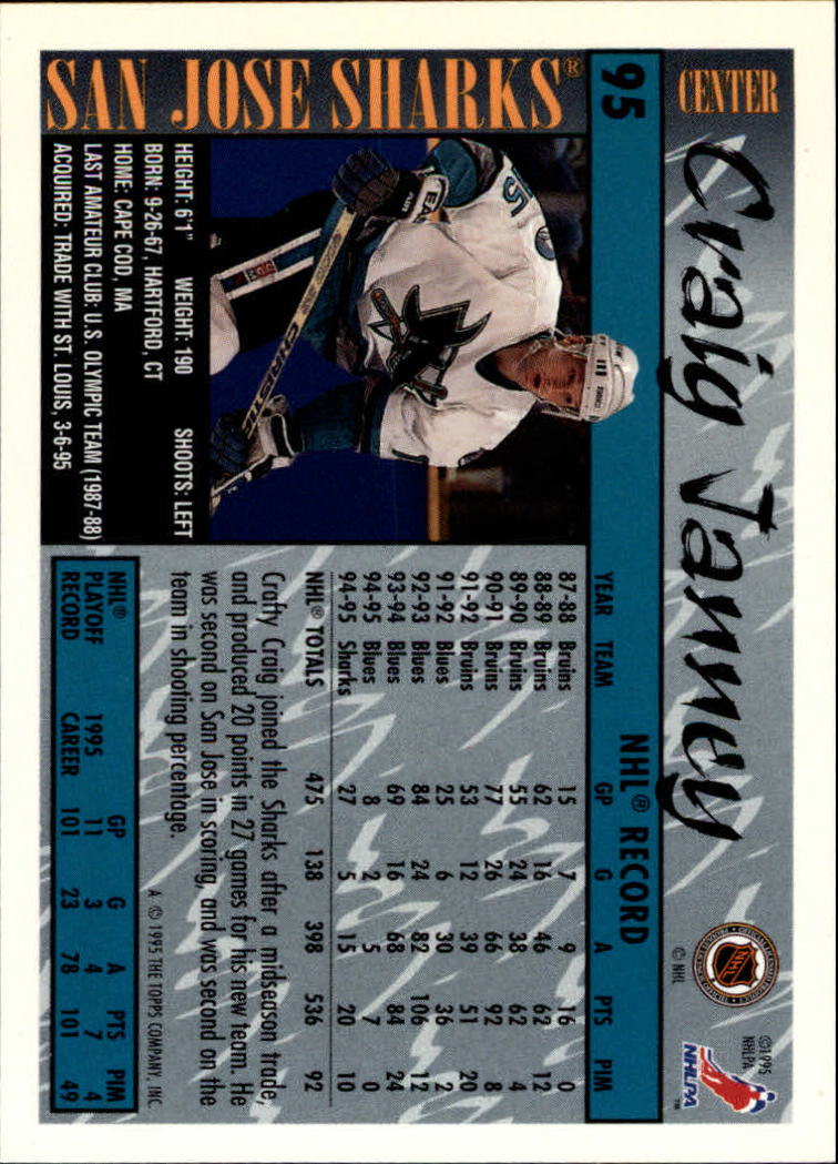 1995-96 Topps #95 Craig Janney back image