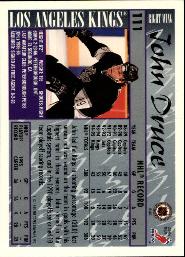 1995-96 Topps #111 John Druce back image