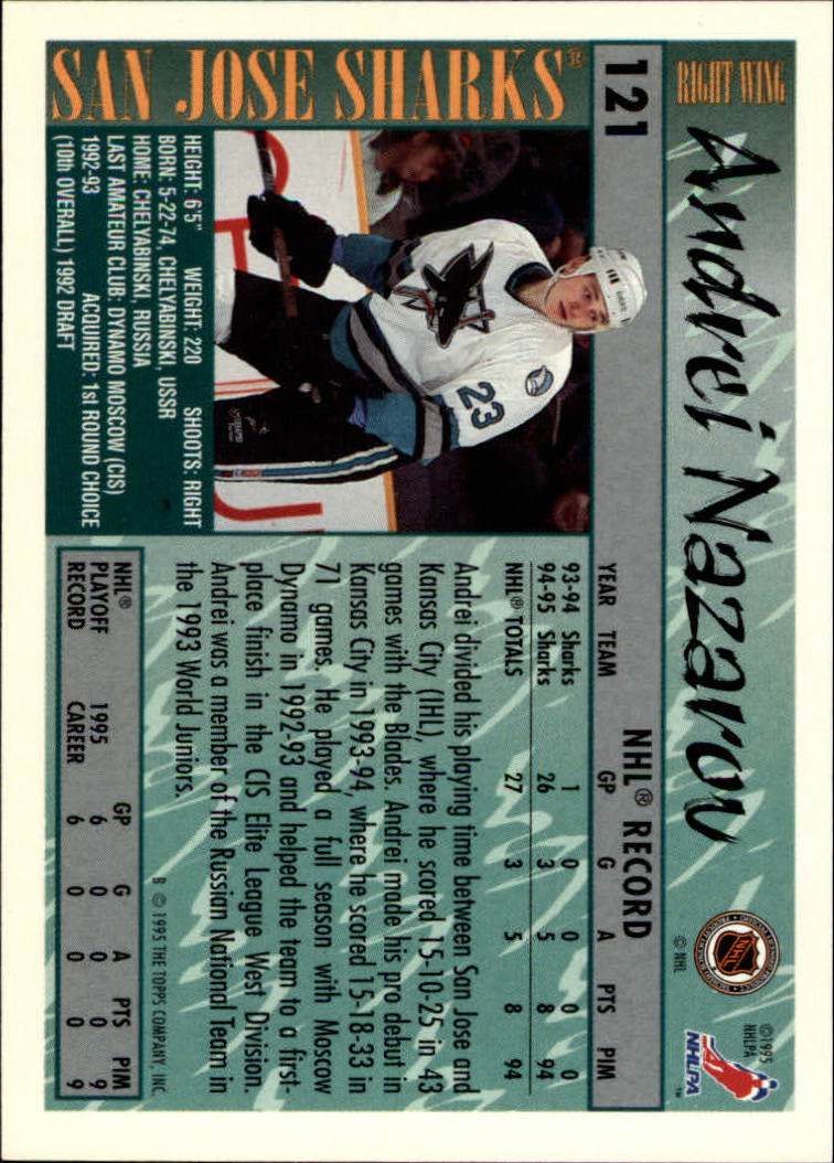 Sports Card Back