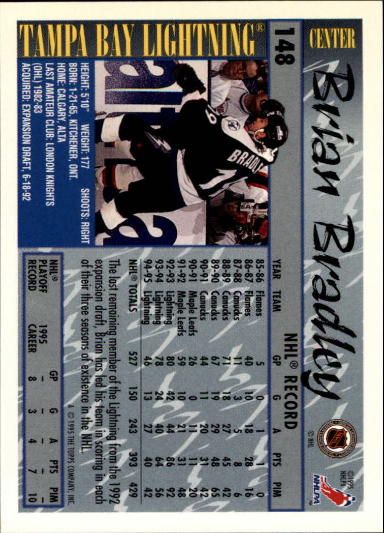 1995-96 Topps #148 Brian Bradley back image