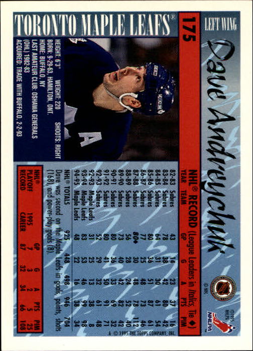 1995-96 Topps #175 Dave Andreychuk back image