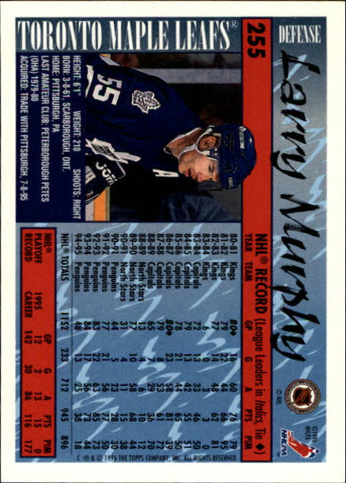 Sports Card Back