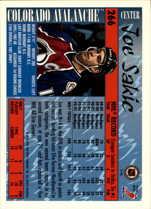 1995-96 Topps #266 Joe Sakic back image