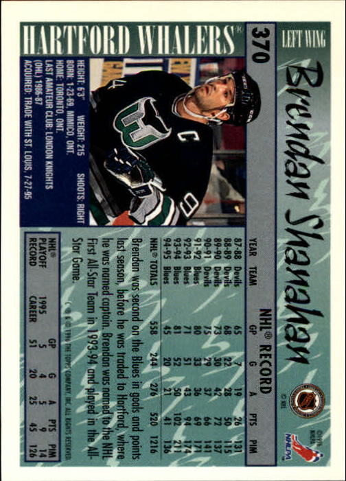 1995-96 Topps #370 Brendan Shanahan back image