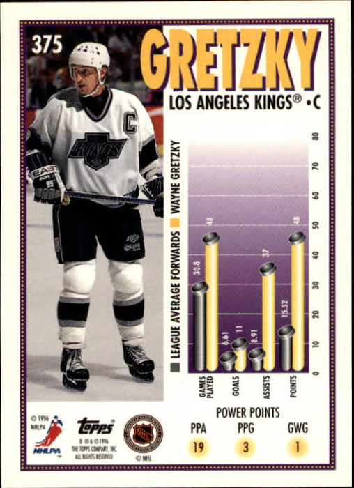 A5585- 1995-96 Topps Hockey Cards 251-385 +Inserts -You Pick- 15+ FREE US SHIP - Picture 227 of 255