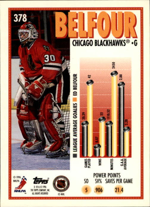 A5585- 1995-96 Topps Hockey Cards 251-385 +Inserts -You Pick- 15+ FREE US SHIP - Picture 233 of 255