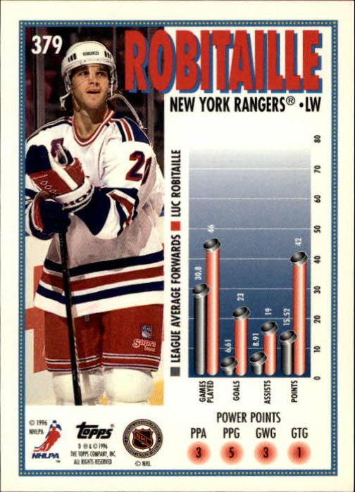 Sports Card Back