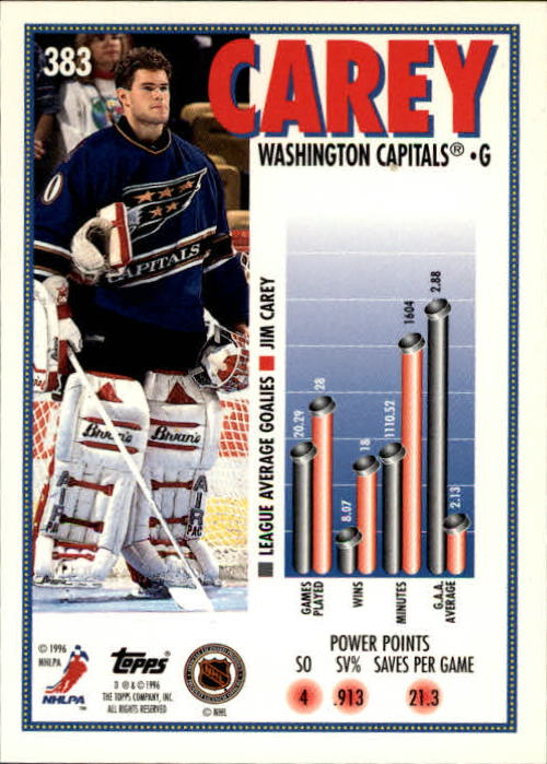 A5585- 1995-96 Topps Hockey Cards 251-385 +Inserts -You Pick- 15+ FREE US SHIP - Picture 243 of 255