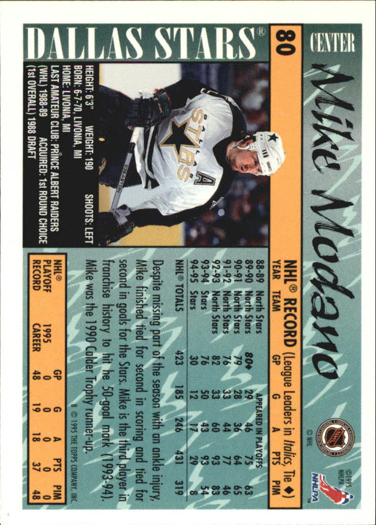Sports Card Back