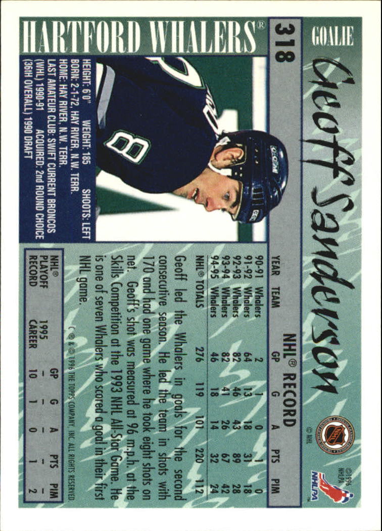 Sports Card Back