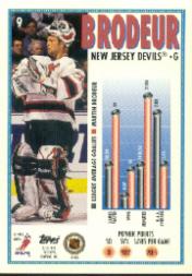 Sports Card Back