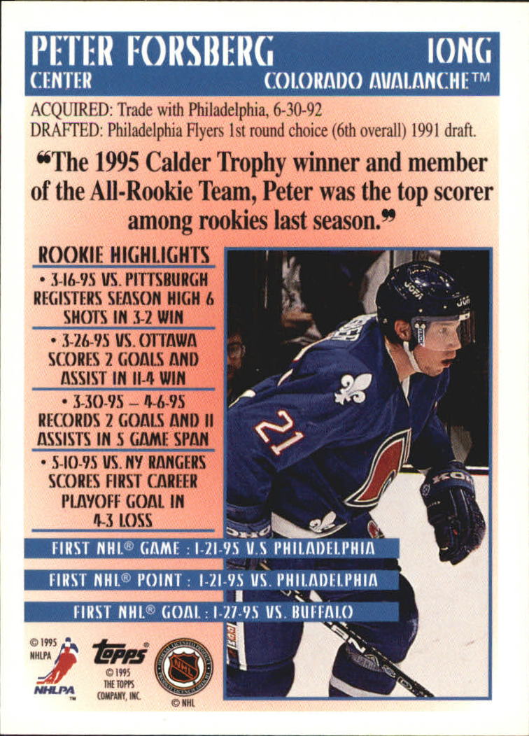1995-96 Topps New To The Game #10NG Peter Forsberg back image