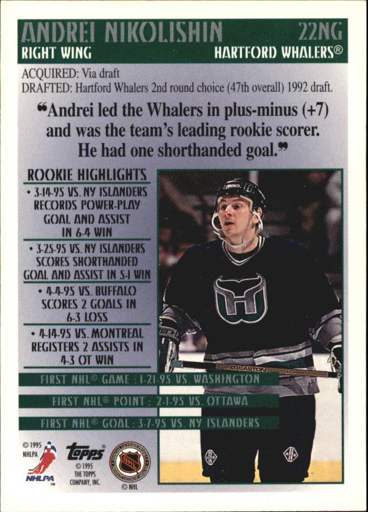 Sports Card Back