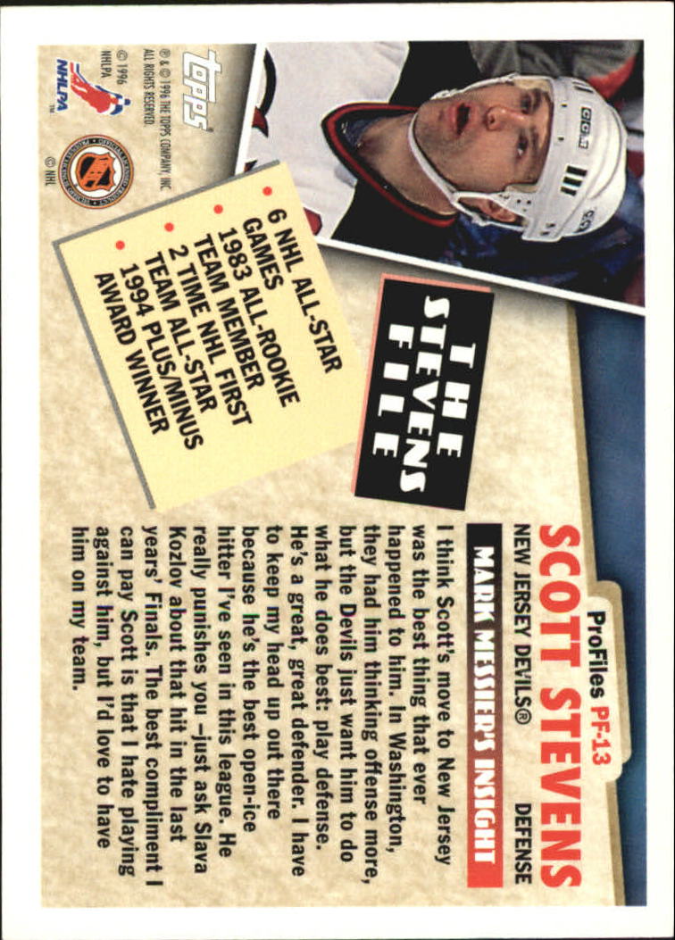 Sports Card Back