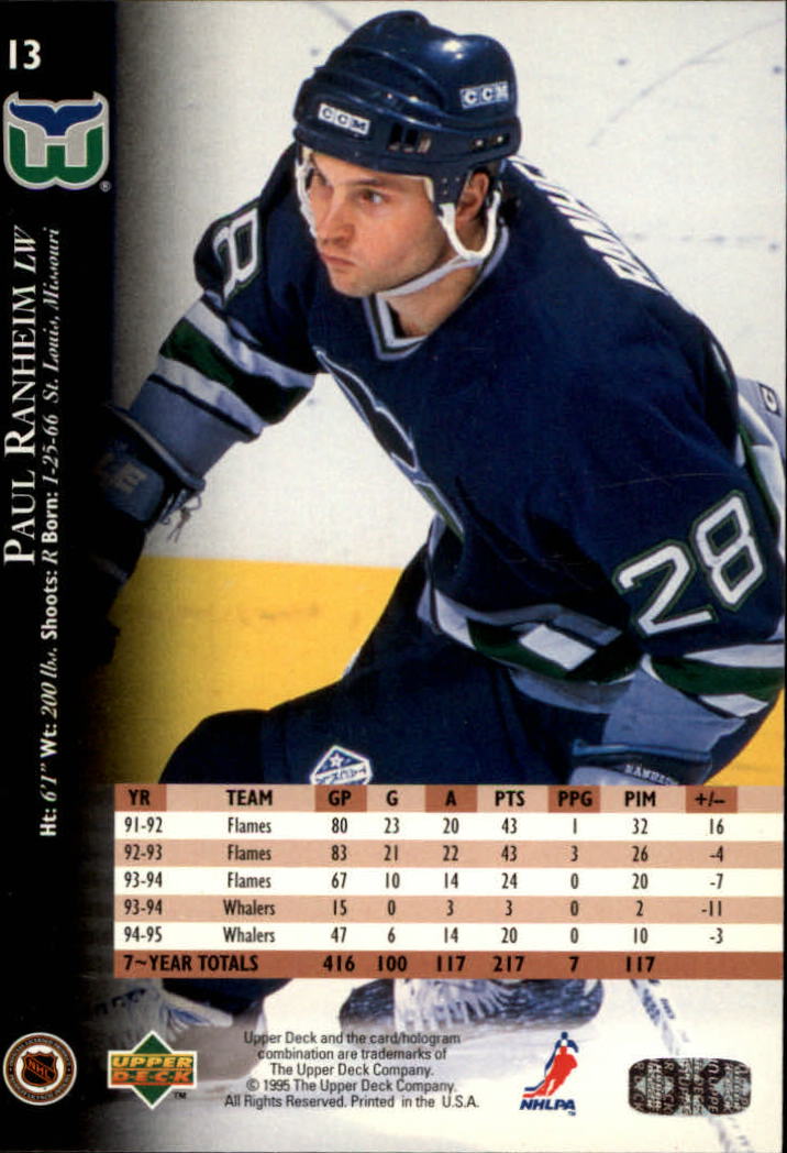 1995-96 Upper Deck - #279 Sergei Fedorov