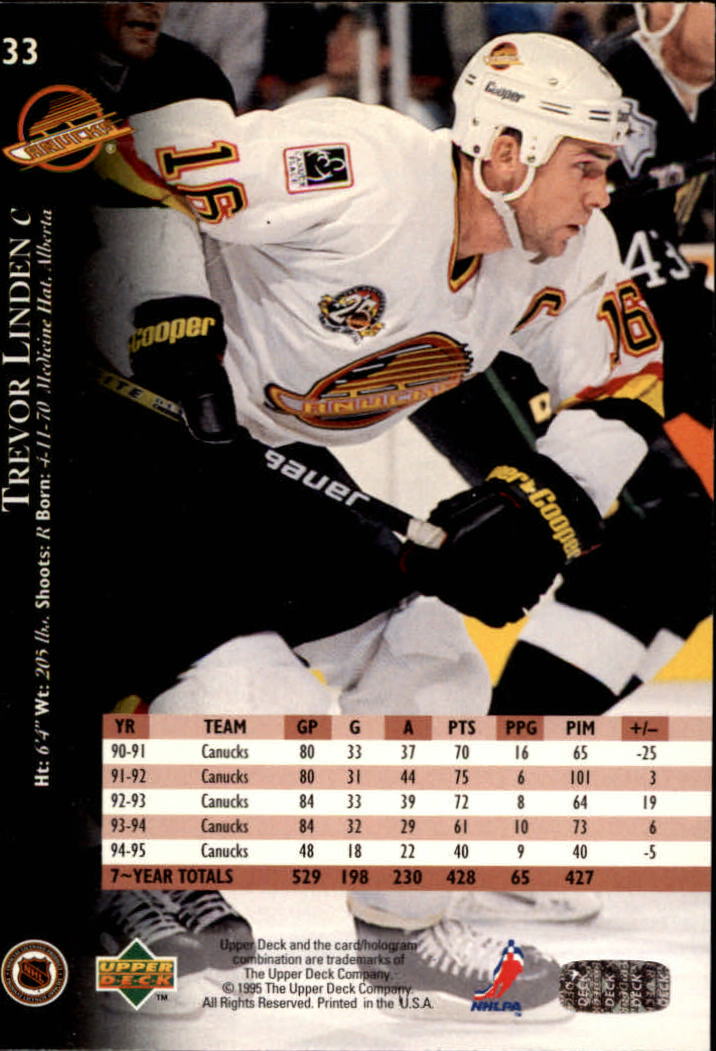 1995-96 Upper Deck - #279 Sergei Fedorov