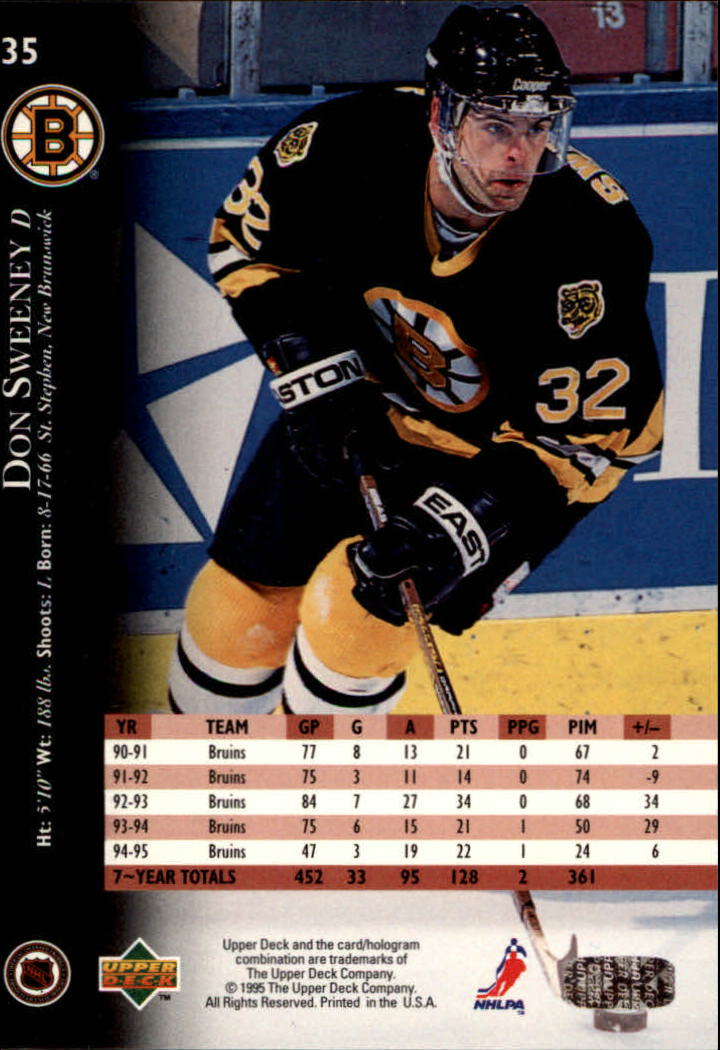 1995-96 Upper Deck - #279 Sergei Fedorov