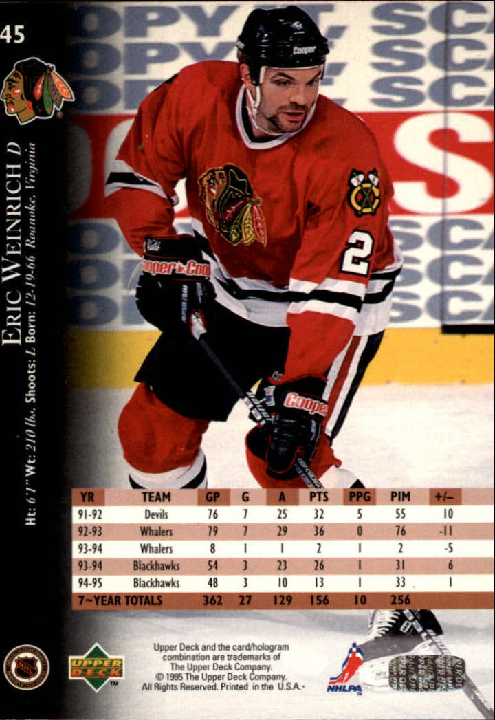 1995-96 Upper Deck - #279 Sergei Fedorov