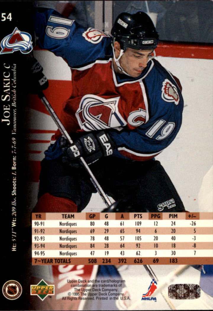 1995-96 Upper Deck - #279 Sergei Fedorov