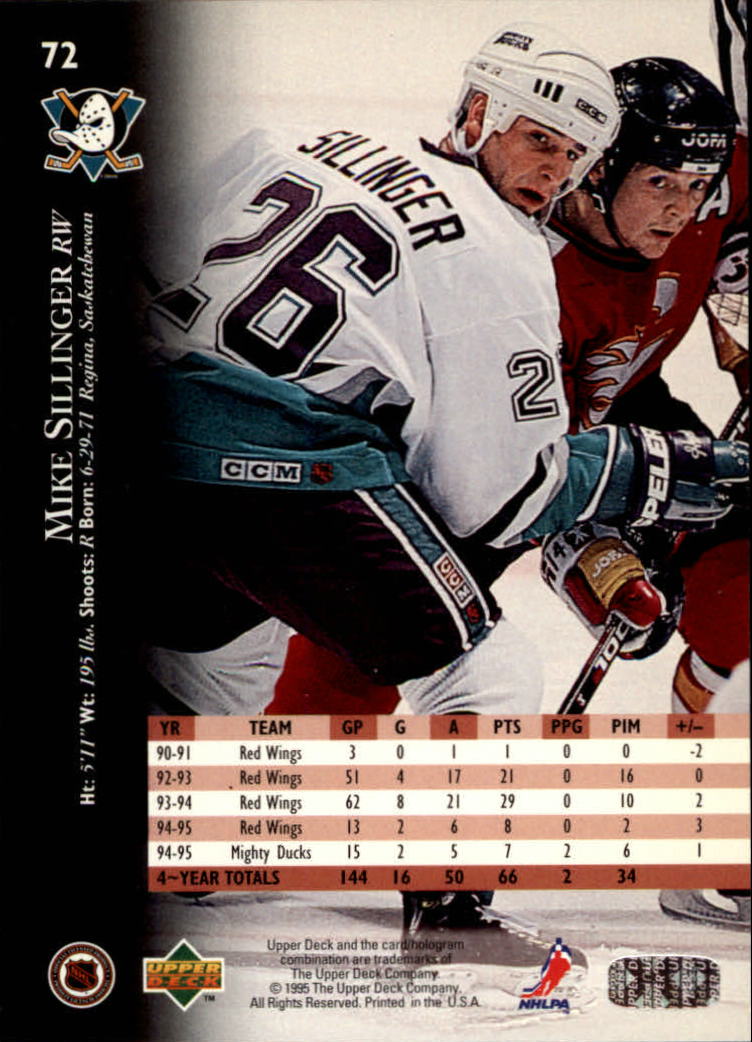 1995-96 Upper Deck - #279 Sergei Fedorov