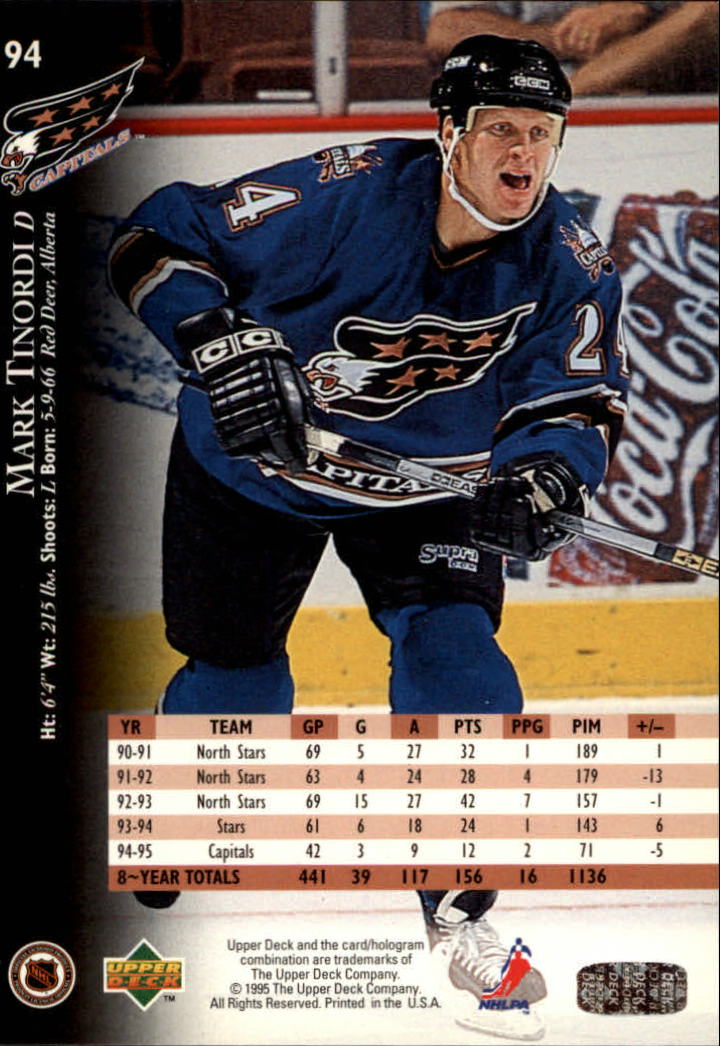 1995-96 Upper Deck - #279 Sergei Fedorov