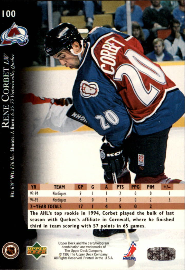 1995-96 Upper Deck #100 Rene Corbet back image