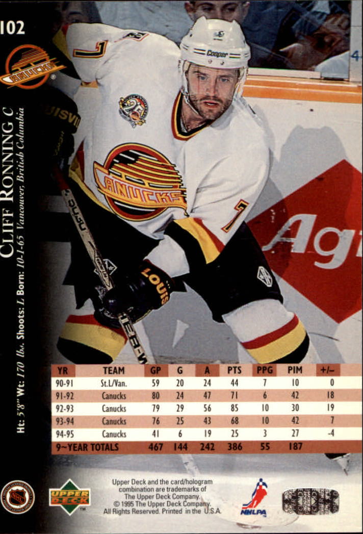 1995-96 Upper Deck #102 Cliff Ronning back image