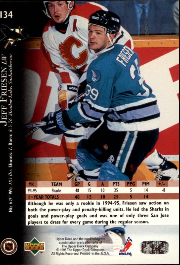 1995-96 Upper Deck - #279 Sergei Fedorov