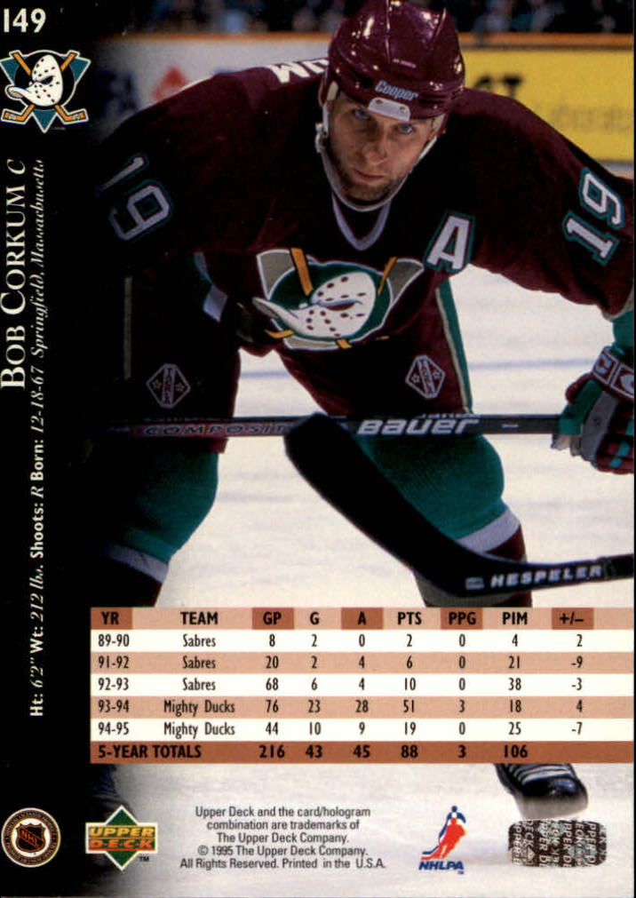 1995-96 Upper Deck - #279 Sergei Fedorov