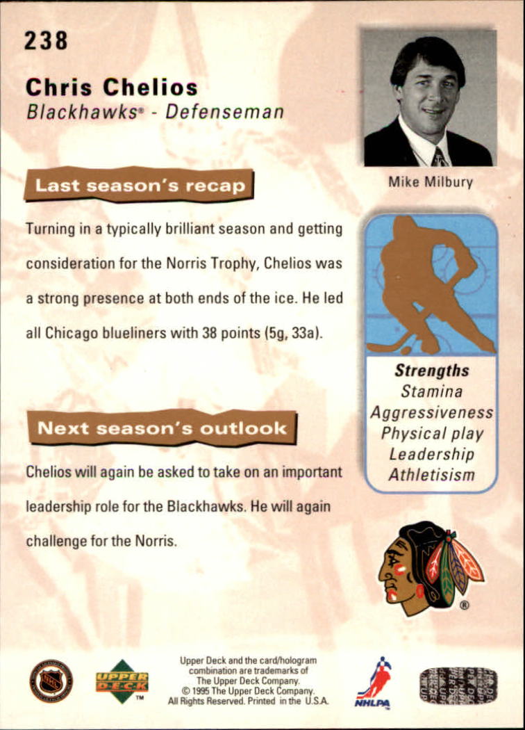 Sports Card Back