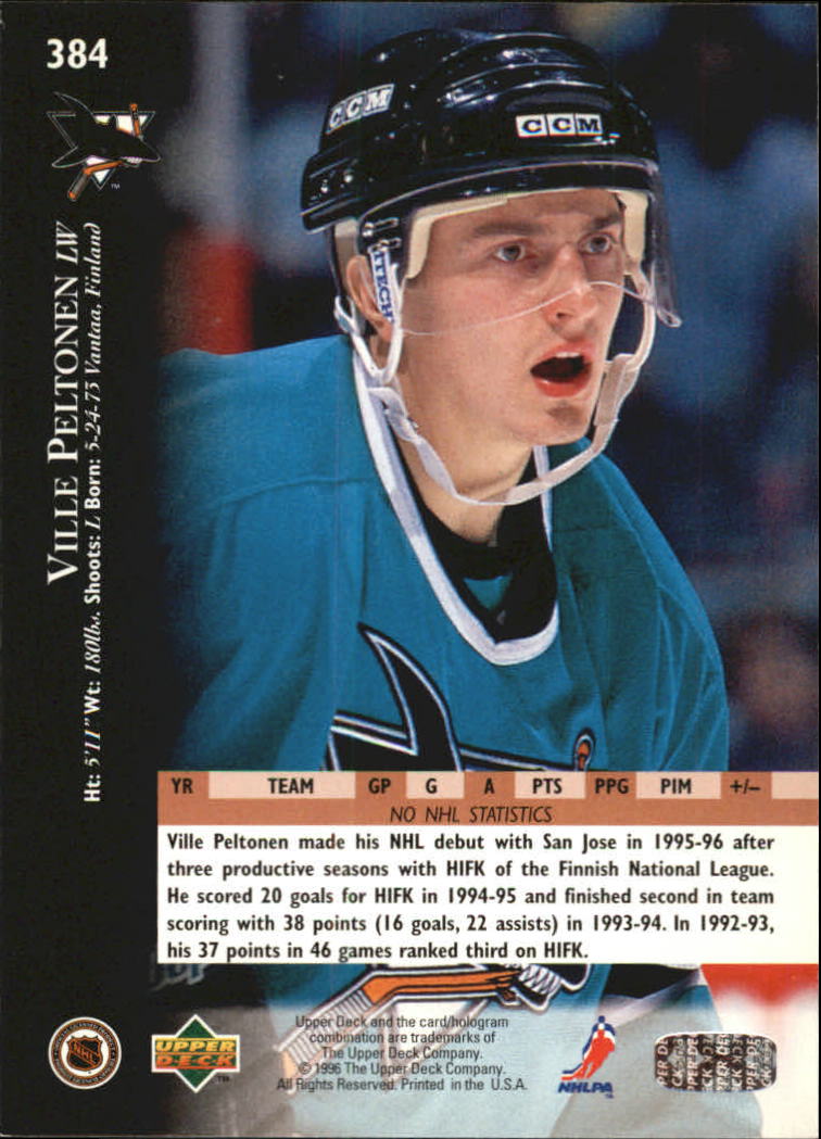 Sports Card Back