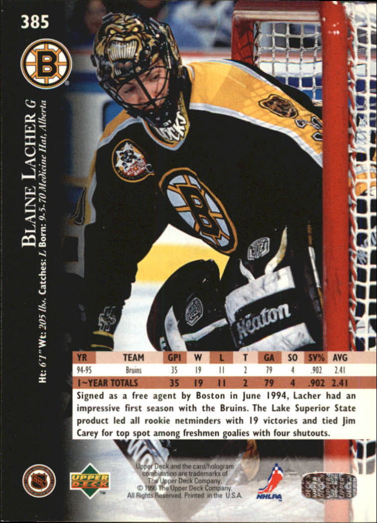 Sports Card Back
