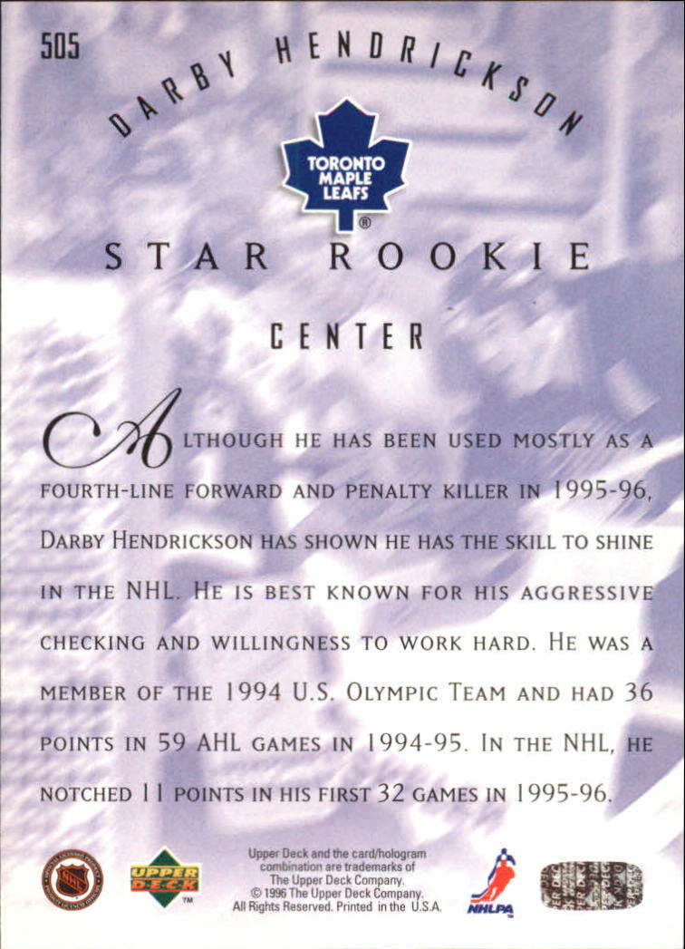 Sports Card Back