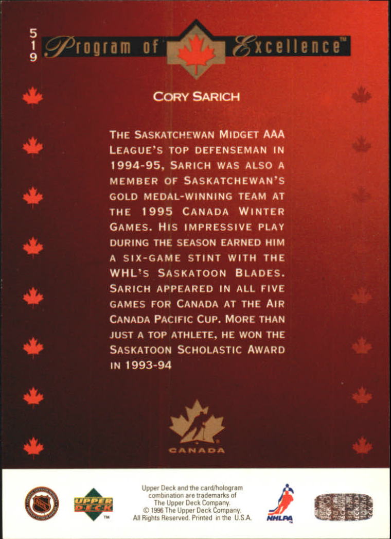 Sports Card Back