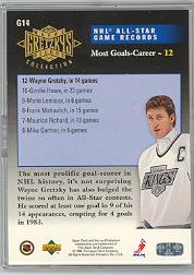 1995-96 Upper Deck Gretzky Collection #G14 Most Goals-Career back image