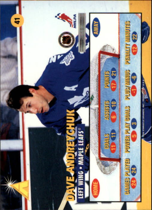 1995-96 Zenith #41 Dave Andreychuk back image