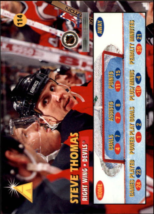 Sports Card Back