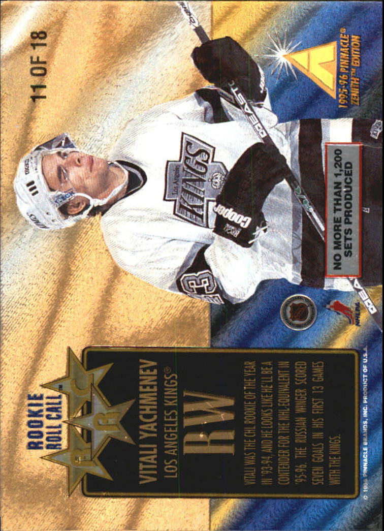 Sports Card Back