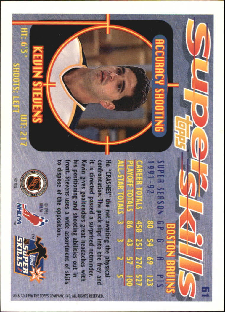 Sports Card Back